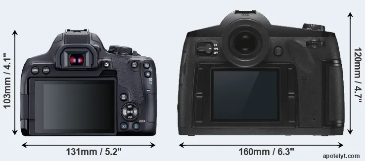 Comparison T8i or S3 rear
