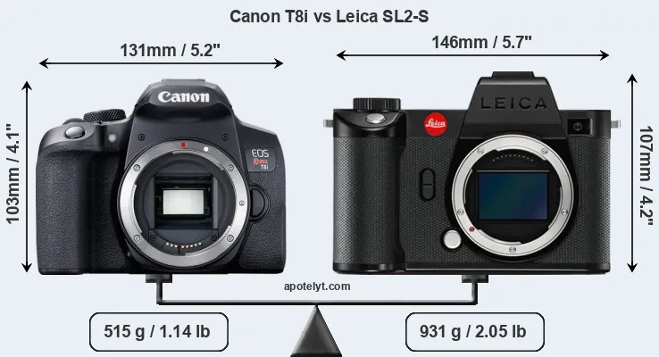 Size Canon T8i vs Leica SL2-S