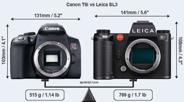 Size Canon T8i vs Leica SL3