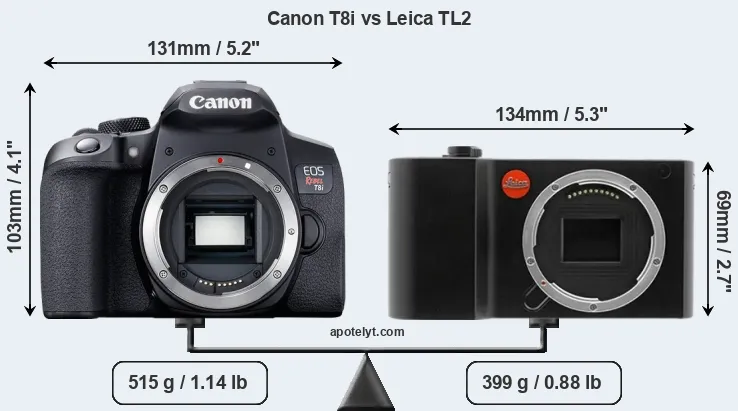 Size Canon T8i vs Leica TL2