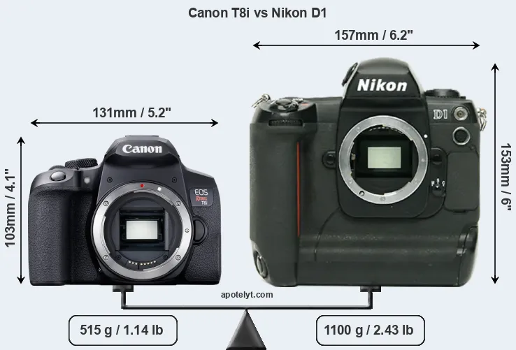 Size Canon T8i vs Nikon D1
