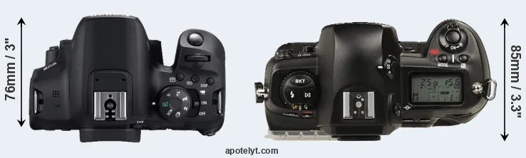 Compare T8i versus D1 top