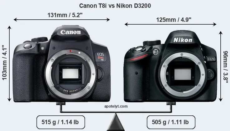 Size Canon T8i vs Nikon D3200