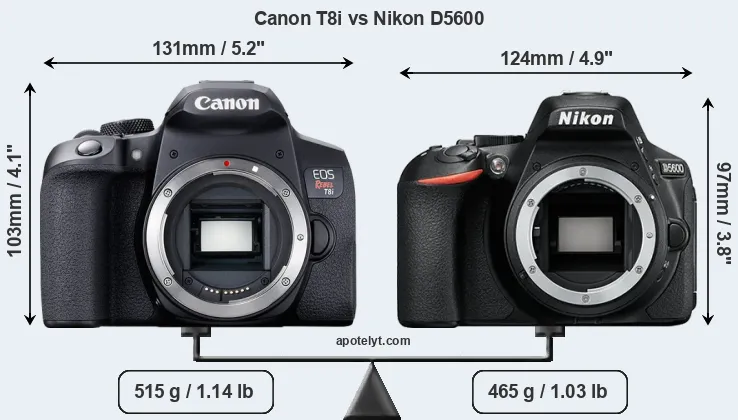 Size Canon T8i vs Nikon D5600
