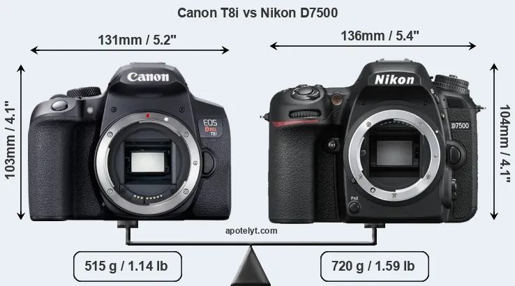Size Canon T8i vs Nikon D7500