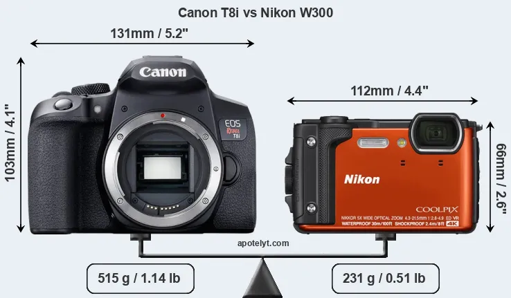 Size Canon T8i vs Nikon W300