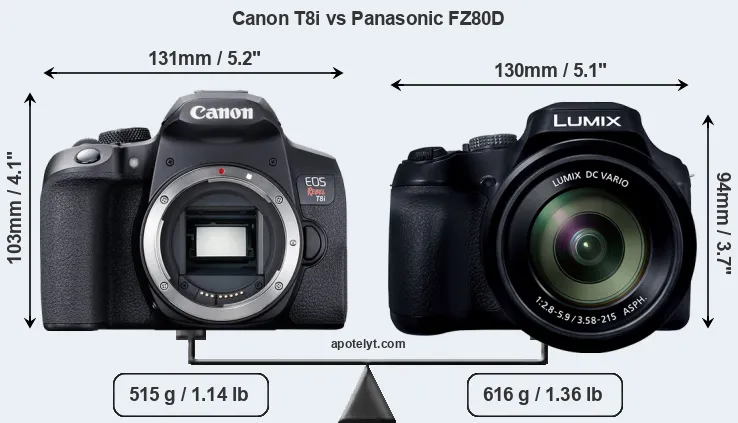 Size Canon T8i vs Panasonic FZ80D