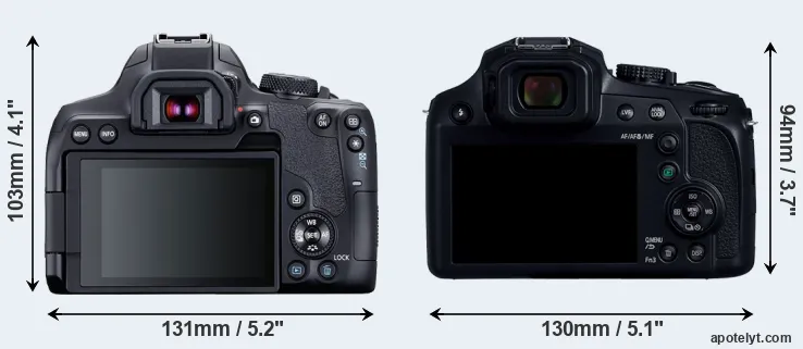 Comparison T8i or FZ80D rear