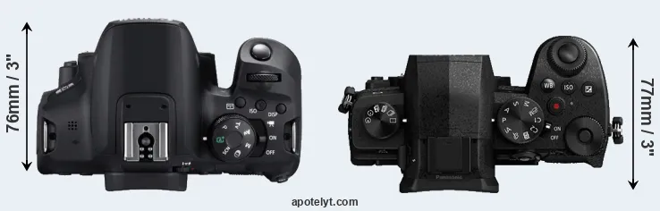 Compare T8i versus G95 top