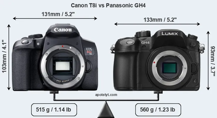 Size Canon T8i vs Panasonic GH4