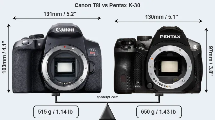 Size Canon T8i vs Pentax K-30