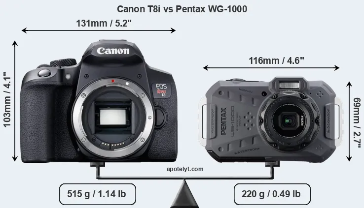 Size Canon T8i vs Pentax WG-1000