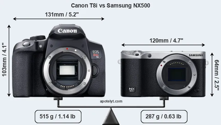 Size Canon T8i vs Samsung NX500