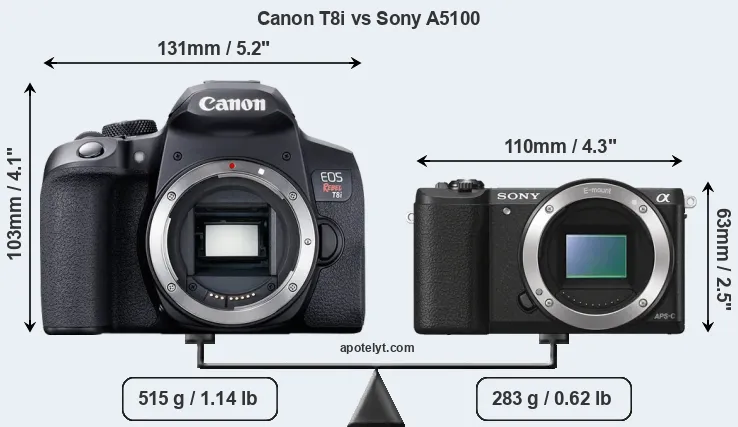 Size Canon T8i vs Sony A5100