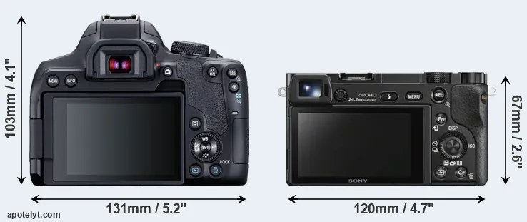 Comparison T8i or A6000 rear