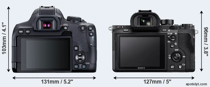 Comparison T8i or A7R II rear