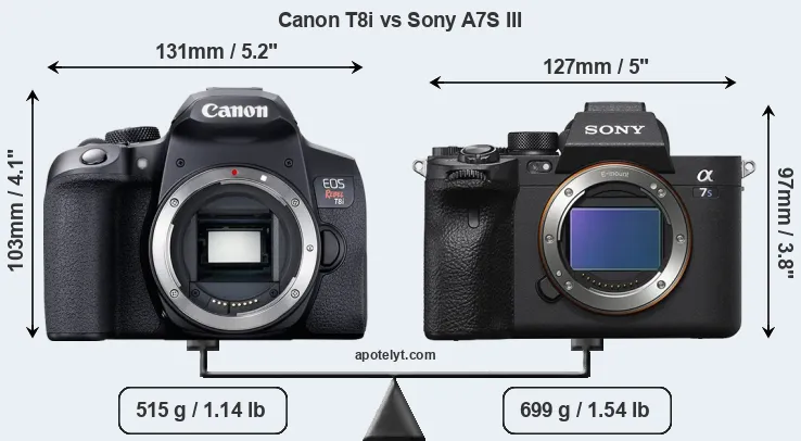 Size Canon T8i vs Sony A7S III
