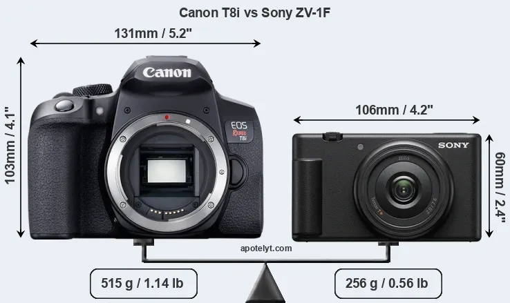 Size Canon T8i vs Sony ZV-1F