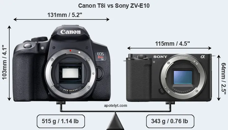 Size Canon T8i vs Sony ZV-E10