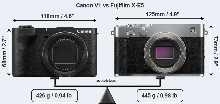 Size Canon V1 vs Fujifilm X-E5