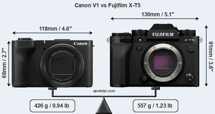 Size Canon V1 vs Fujifilm X-T5