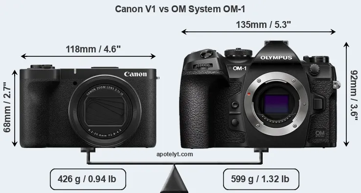 Size Canon V1 vs OM System OM-1