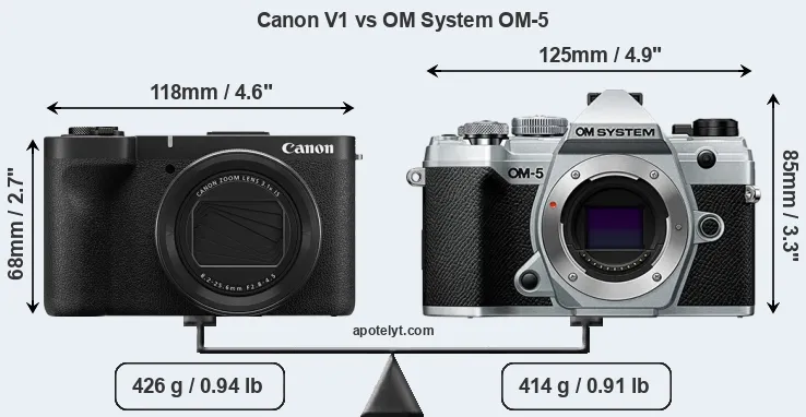 Size Canon V1 vs OM System OM-5