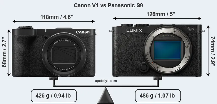 Size Canon V1 vs Panasonic S9