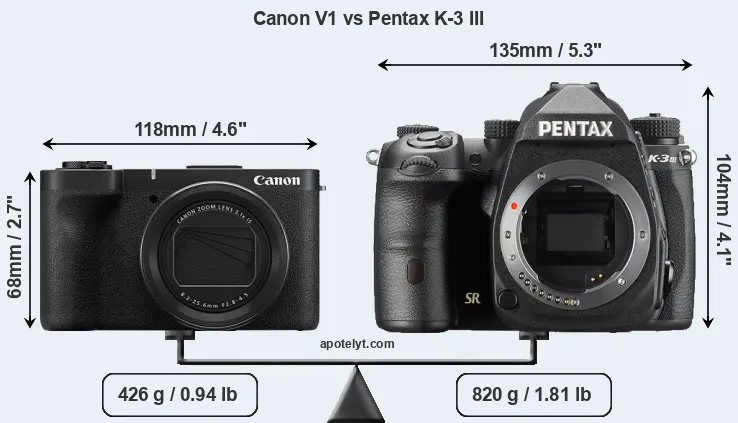 Size Canon V1 vs Pentax K-3 III