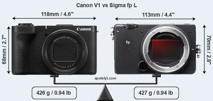 Size Canon V1 vs Sigma fp L