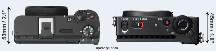Compare V1 versus fp L top