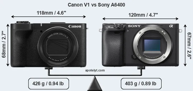 Size Canon V1 vs Sony A6400