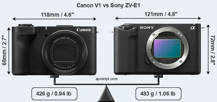 Size Canon V1 vs Sony ZV-E1