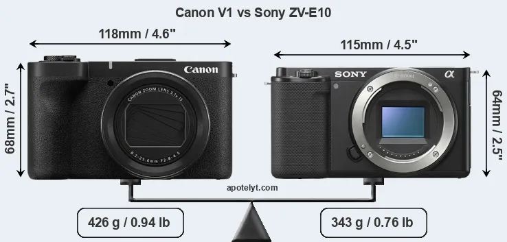 Size Canon V1 vs Sony ZV-E10