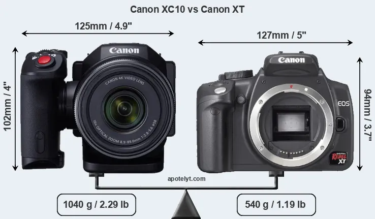 Size Canon XC10 vs Canon XT