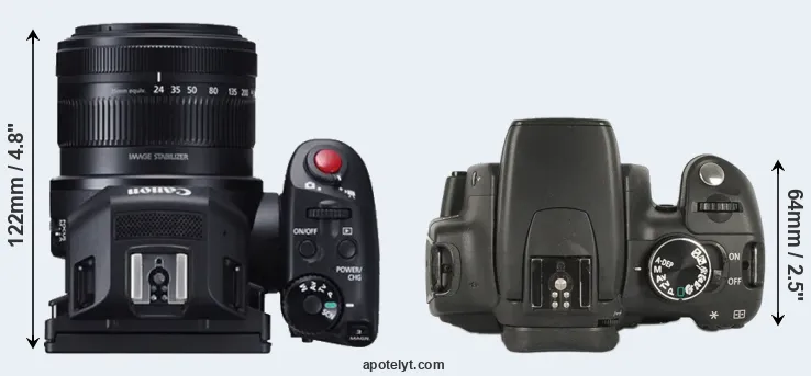 Compare XC10 versus XT top