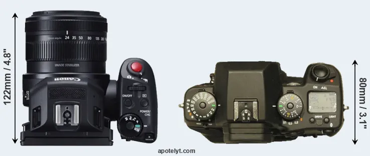 Compare XC10 versus N Digital top