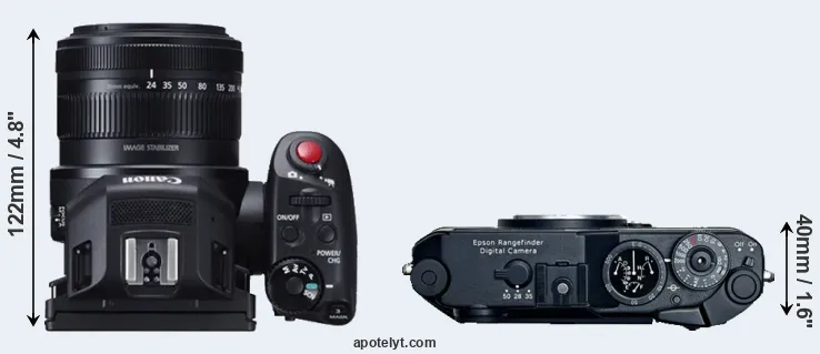 Compare XC10 versus R-D1 top