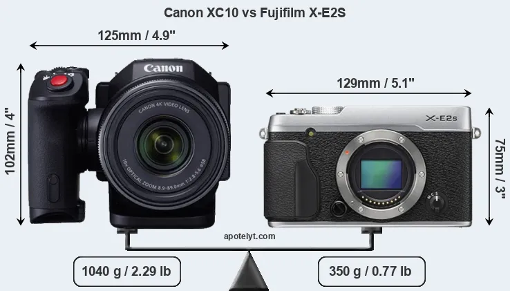 Size Canon XC10 vs Fujifilm X-E2S