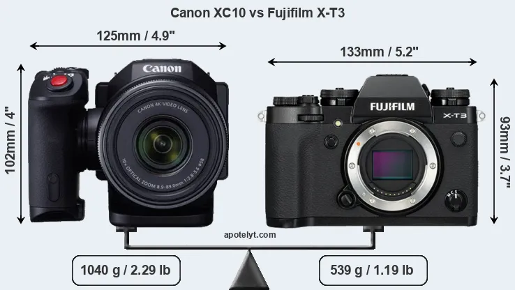 Size Canon XC10 vs Fujifilm X-T3