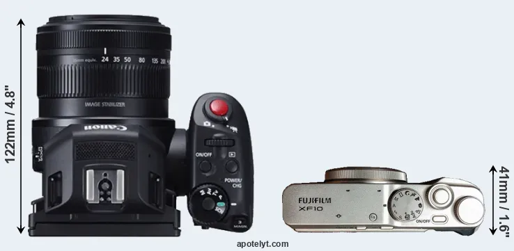 Compare XC10 versus XF10 top