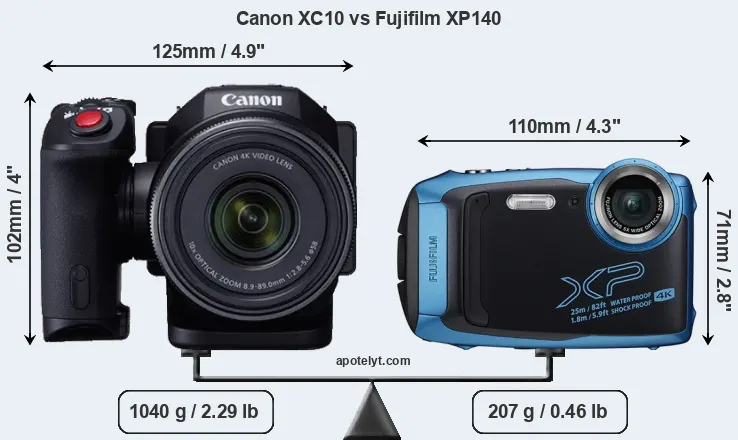 Size Canon XC10 vs Fujifilm XP140