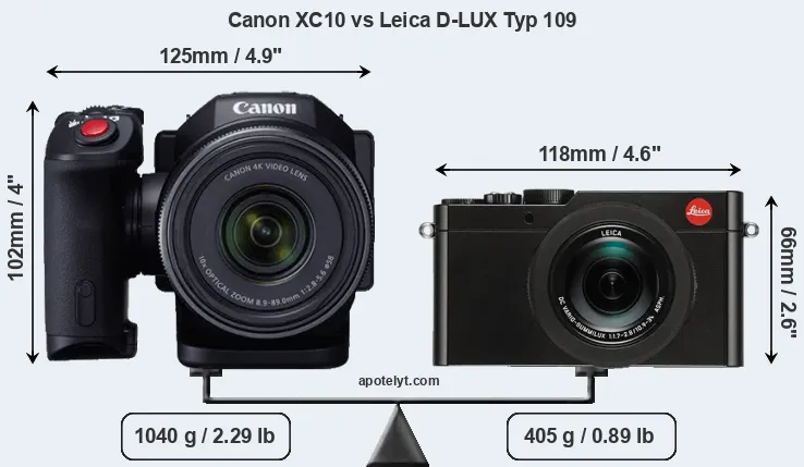 Size Canon XC10 vs Leica D-LUX Typ 109