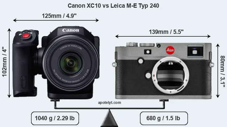 Size Canon XC10 vs Leica M-E Typ 240