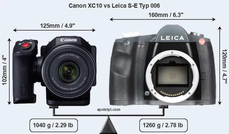Size Canon XC10 vs Leica S-E Typ 006