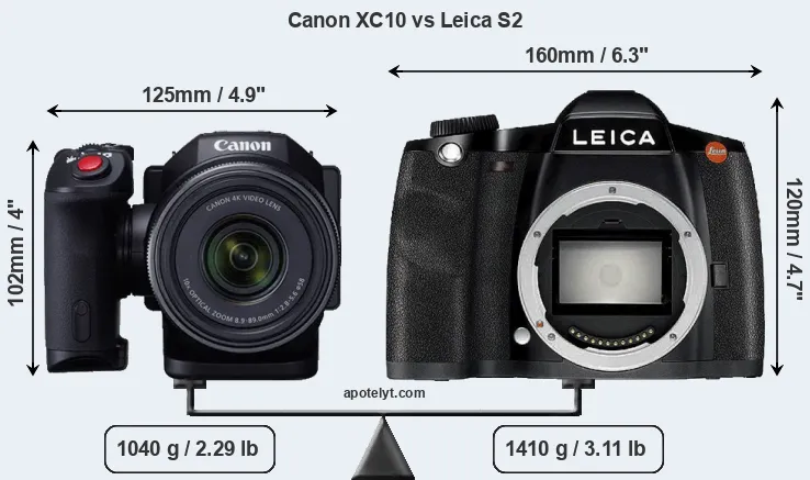 Size Canon XC10 vs Leica S2