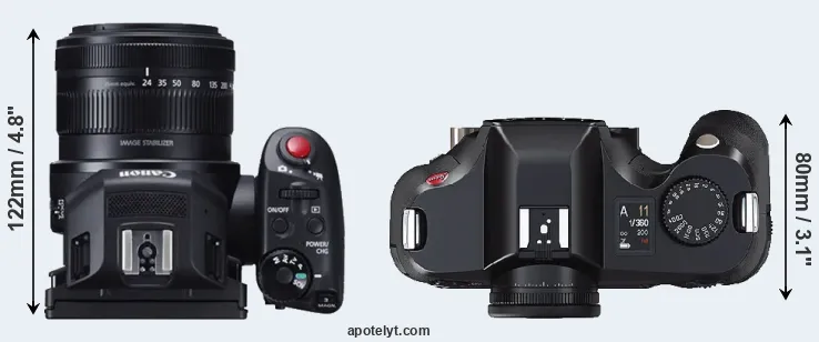 Compare XC10 versus S2 top