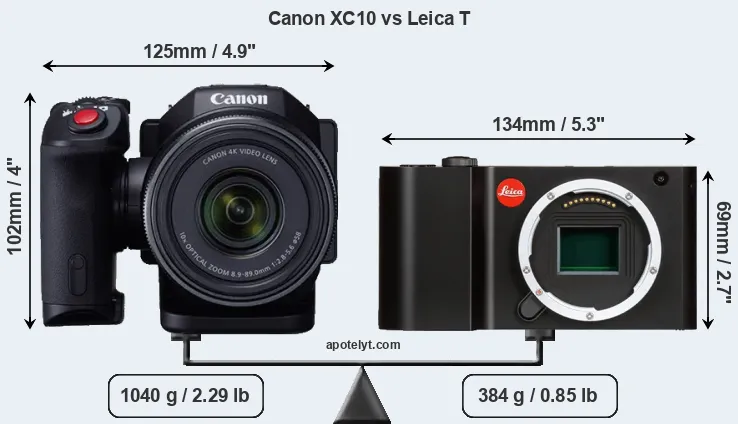 Size Canon XC10 vs Leica T