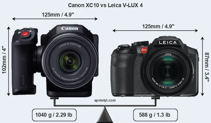 Size Canon XC10 vs Leica V-LUX 4