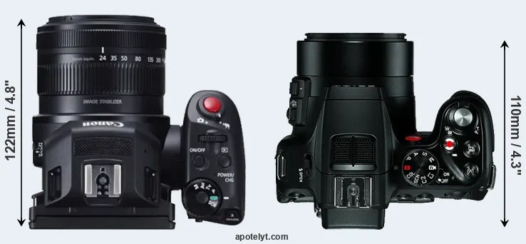 Compare XC10 versus V-LUX 4 top